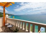 Appartements Babi A2-A3 - Zaostrog Croatie