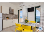 Appartements Babi A4 - Zaostrog Kroatien