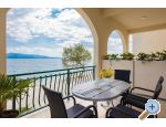 Appartements Babi A4 - Zaostrog Croatie