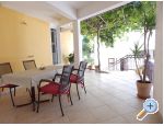 Apartmaji Bilkini - Zaostrog Hrvaka
