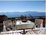 Apartmaji Bilkini - Zaostrog Hrvaka