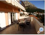 Apartmaji Bilkini - Zaostrog Hrvaka