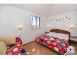 Appartements Grgur - Zaostrog Kroatien