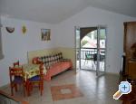 Appartements Grgur - Zaostrog Croatie