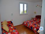 Appartements Grgur - Zaostrog Croatie
