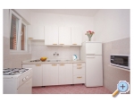Appartements Julijana Zaostrog - Zaostrog Kroatien