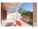 Appartements Julijana Zaostrog - Zaostrog Croatie