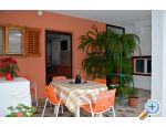 Appartements Julijana Zaostrog - Zaostrog Croatie