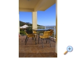 Appartements Ksenija - Zaostrog Kroatien