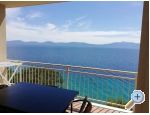 Apartmaji Ksenija - Zaostrog Hrvaka