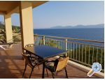 Apartmaji Ksenija - Zaostrog Hrvaka