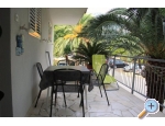 Apartmaji Maja - Zaostrog Hrvaka