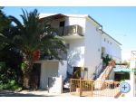 Apartmaji Maja - Zaostrog Hrvaka