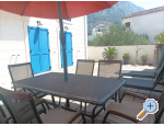 Apartmny Markovic - Zaostrog Chorvatsko