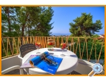 Apartmaji Marula - Zaostrog Hrvaka