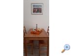 Apartmaji Ruica - Zaostrog Hrvaka