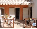 Apartmaji Ruica - Zaostrog Hrvaka