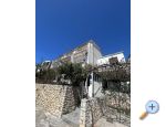 Apartamenty Kavara - Zaostrog Chorwacja