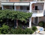 Apartmanok Mare