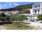 Apartmanok Matutinovic