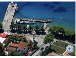 Vila Danica - Zaostrog Croatie