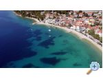 Lemon Tree - Zaostrog Croatie