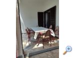 Appartements Glibi Zaostrog - Zaostrog Croatie