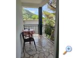 Appartements Glibi Zaostrog - Zaostrog Croatie