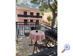 Appartements Glibi Zaostrog - Zaostrog Croatie