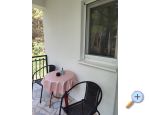 Appartements Glibi Zaostrog - Zaostrog Croatie