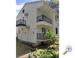 Appartements Glibi Zaostrog - Zaostrog Croatie