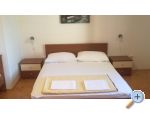 Appartements Mate – Zaostrog – Vorschau 13
