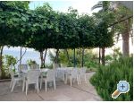 Appartements Palma - Zaostrog Croatie