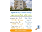 Only for TEST  - Kaprije a irje Kroatien