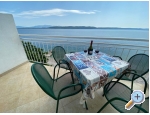 Apartment " Luka " - ivogoe Kroatien