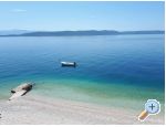 Apartma " Luka " - ivogoe Hrvaka
