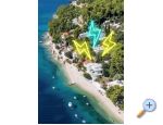 Apartma " Luka " - ivogoe Hrvaka