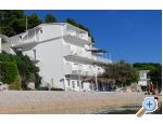 Apartma " Luka " - ivogoe Hrvaka