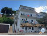 Appartement " Luka " - ivogoe Kroati