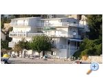 Apartma " Luka " - ivogoe Hrvaka