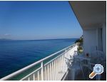 Apartma " Luka " - ivogoe Hrvaka