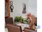 Apartma Jurlinka - ivogoe Hrvaka