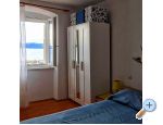 Apartma Jurlinka - ivogoe Hrvaka