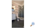 Apartma Jurlinka - ivogoe Hrvaka