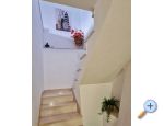 Apartma Jurlinka - ivogoe Hrvaka