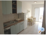 Apartmaji Gojko Ajduk - ivogoe Hrvaka