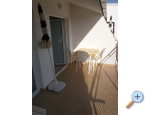 Apartmaji Gojko Ajduk - ivogoe Hrvaka