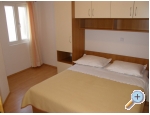 Apartmaji Gojko Ajduk - ivogoe Hrvaka