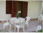 Appartements Beti - ivogoe Kroatien