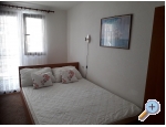 Apartmaji Beti - ivogoe Hrvaka